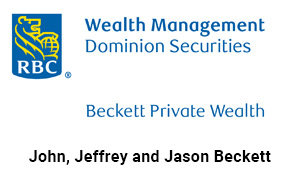 RBC Wealth Management Beckett Private Wealth